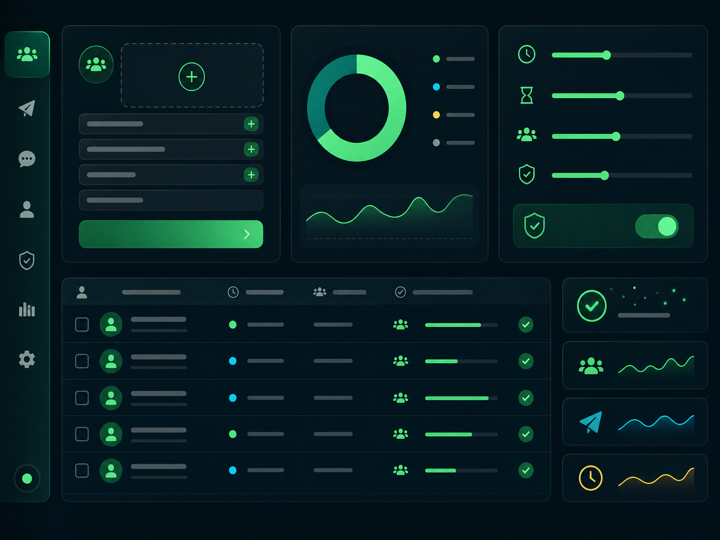 Adder dashboard preview